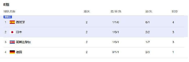 据米兰新闻网记者AntonioVitiello报道，米兰前锋奥卡福在国际比赛日期间出现腿筋受伤的状况，需要接受进一步检查评估伤情。